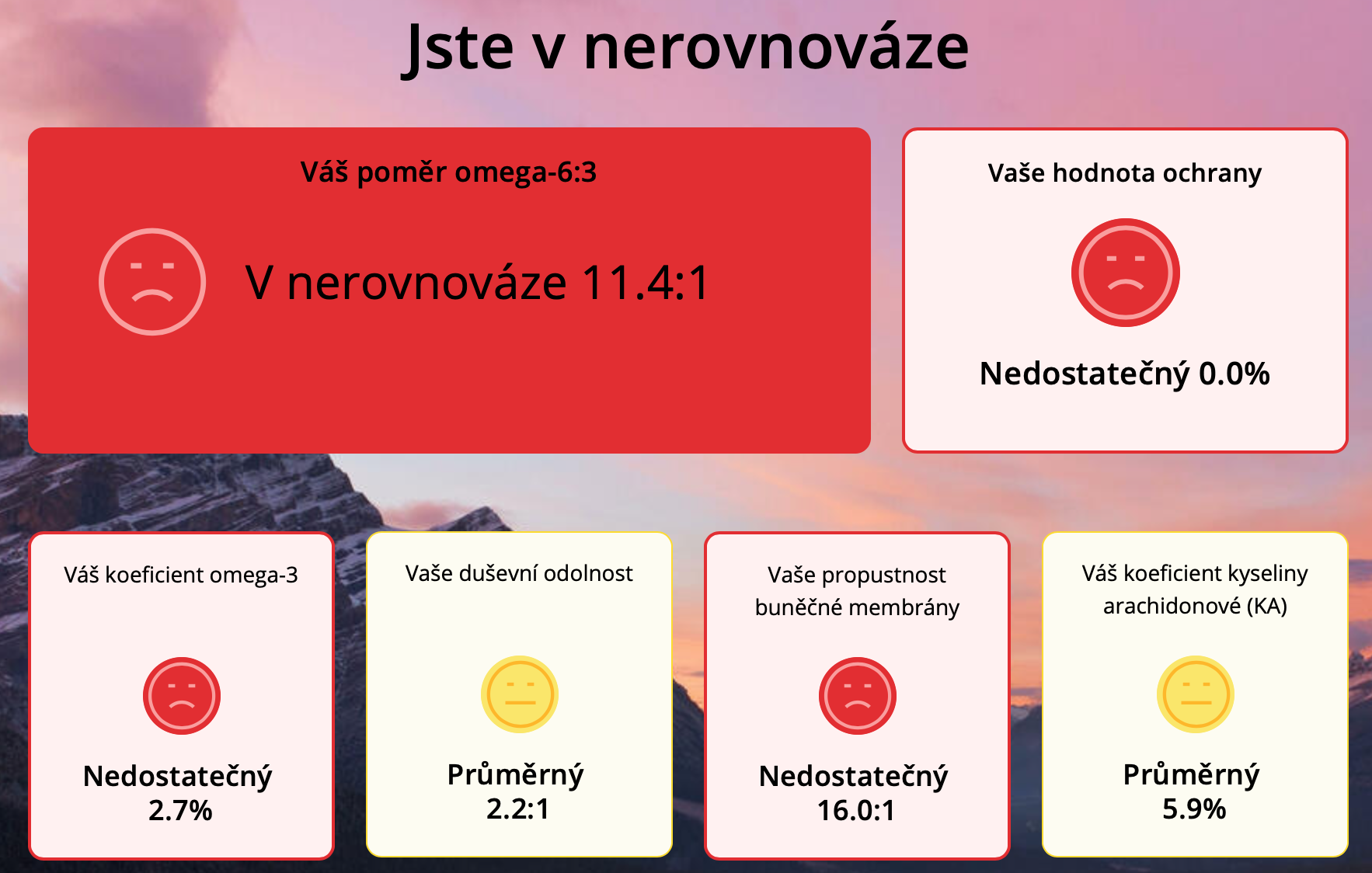 Uživatel jiných Omega-3 bez olivových polyfenolů